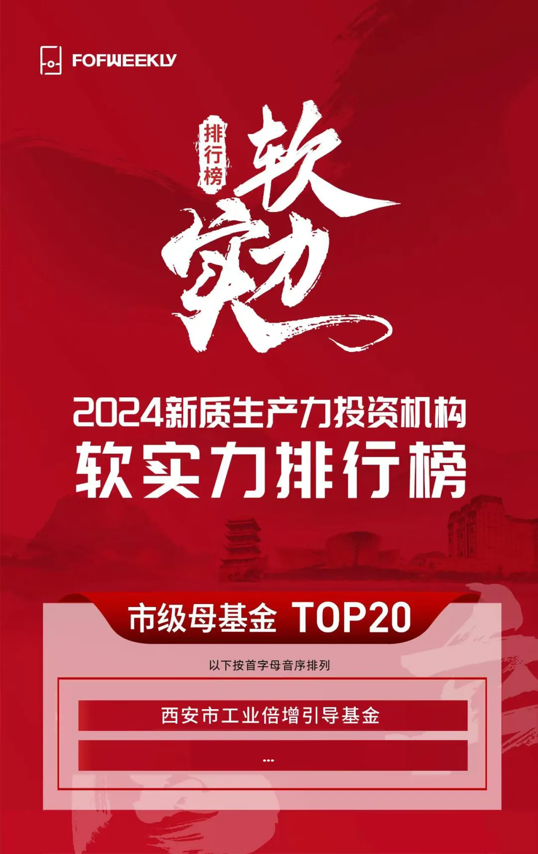 奮楫爭(zhēng)先，載譽(yù)前行③ || 西安市工業(yè)倍增引導(dǎo)基金榮獲“2024新質(zhì)生產(chǎn)力投資機(jī)構(gòu)軟實(shí)力排行榜市級(jí)母基金 TOP20”