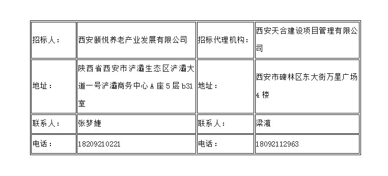 西安國際港務(wù)區(qū)區(qū)級公辦養(yǎng)老院裝修工程EPC項(xiàng)目一標(biāo)段、二標(biāo)段 資格預(yù)審公告